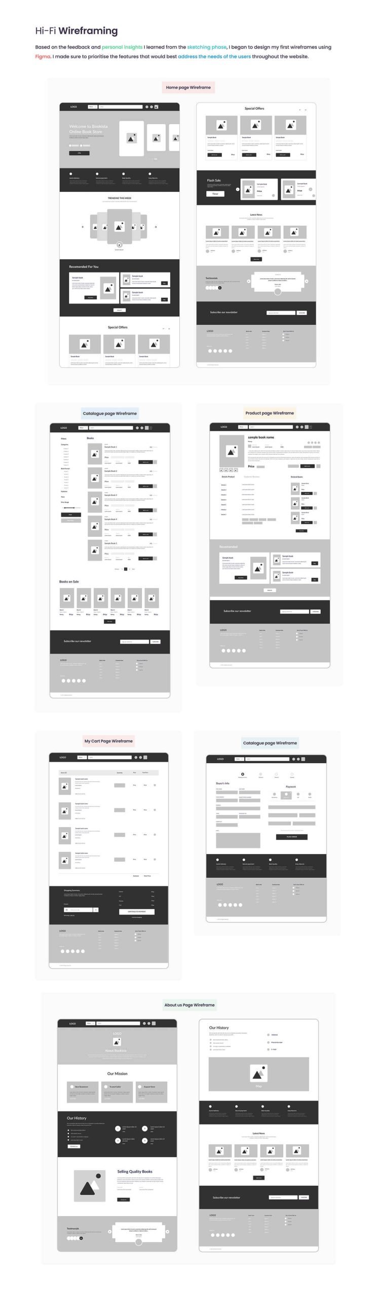Bookista – UX Case Study 18 Bookista - UX Case Study 18