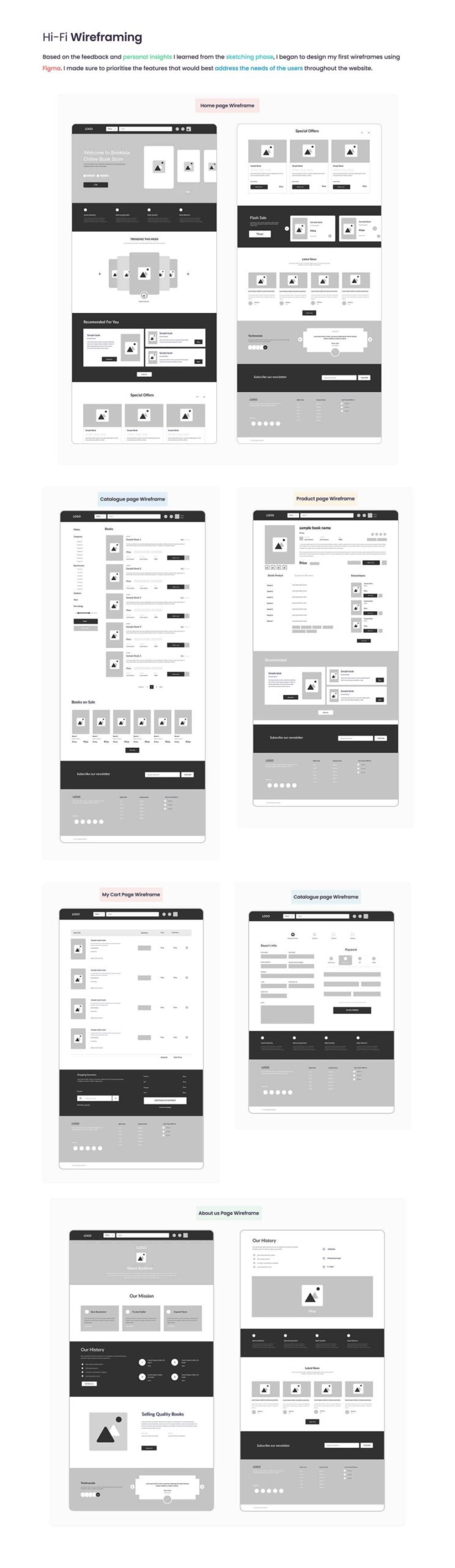 Bookista - UX Case Study 18